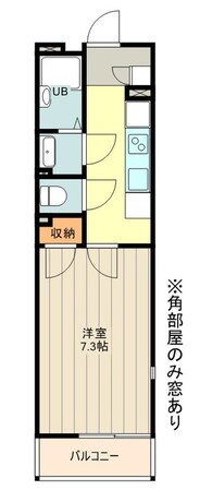 レオネクスト寿の物件間取画像